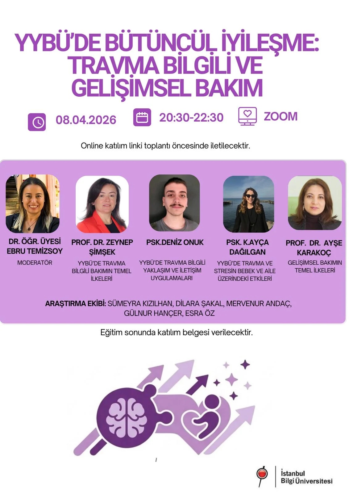YYBÜ'DE BÜTÜNCÜL İYİLEŞME: TRAVMA BİLGİLİ GELİŞİMSEL BAKIM